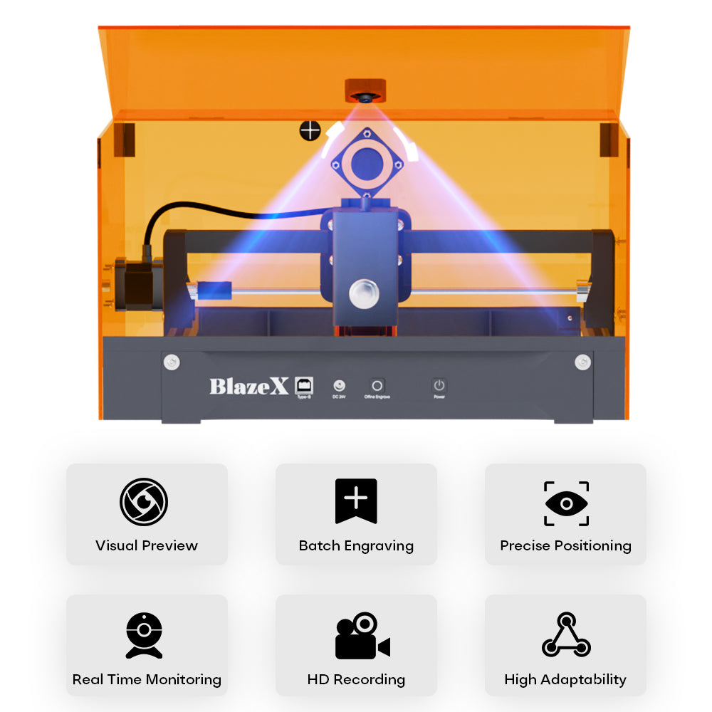 BlazeX Precision Camera Module